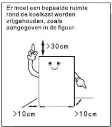 TCL RP318BWE0 - Behandeling en plaatsing - 1