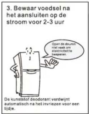 TCL RP318BWE0 - Voorbereidingen voor gebruik - 3
