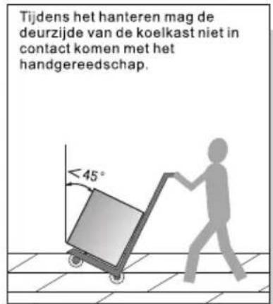 TCL RP318BWE0 - Behandeling en plaatsing - 2