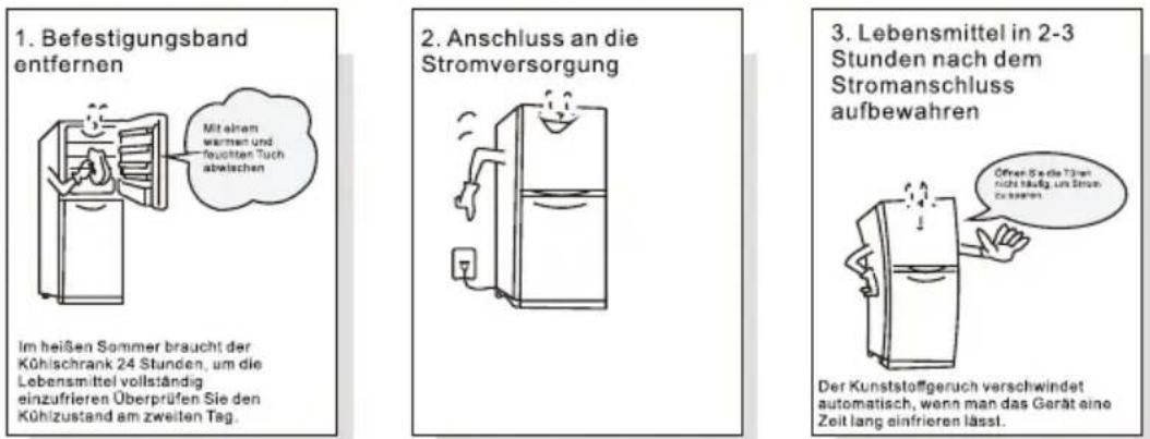 TCL RP318BWE0 - Vorbereitungen vor der Verwendung - 1