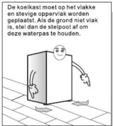 TCL RP318BWE0 - Behandeling en plaatsing - 5