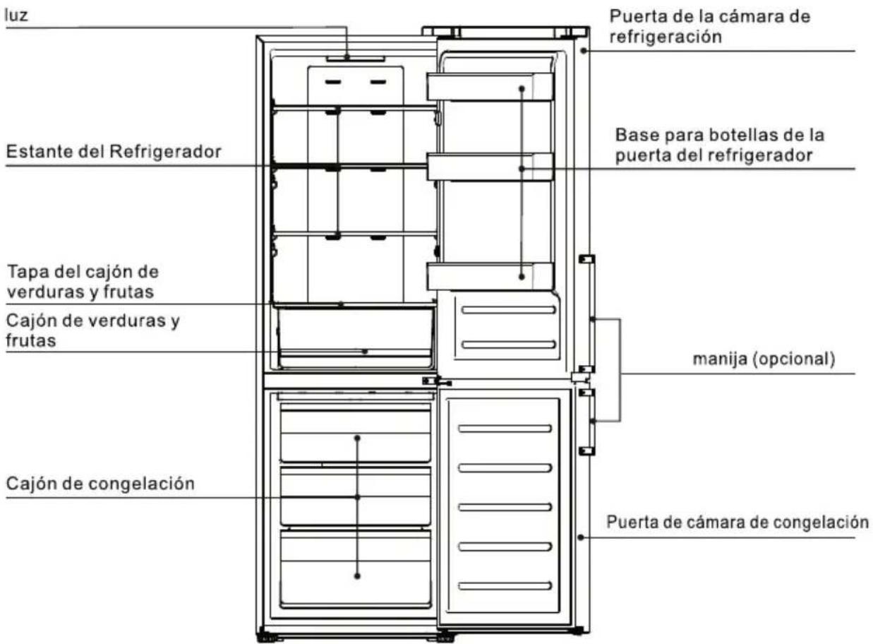 TCL RP318BWE0 - Instrucciones del producto - 1