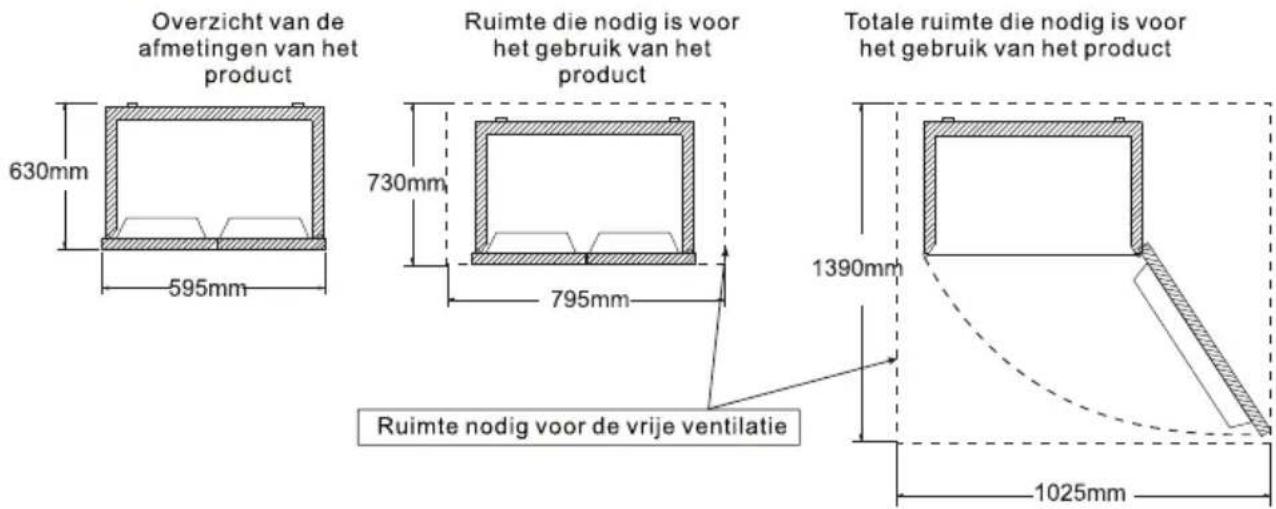 TCL RP318BWE0 - Behandeling en plaatsing - 1