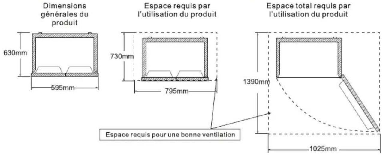 TCL RP318BWE0 - Manipulation et placement - 1