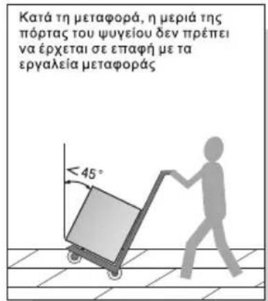 TCL RP318BWE0 - Μεταφορά και τοποθέτηση - 2