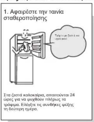 TCL RP282BSF0 - Ppoetoiuaos cpiiv tn xpon - 1