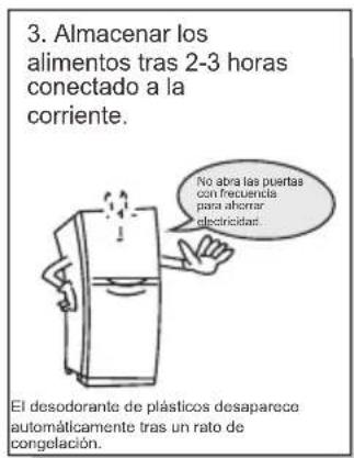 TCL RP282BSF0 - Preparaciones previas al uso del refrigerador - 3