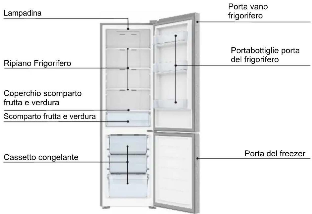 TCL RP282BSF0 - Introduzione del prodotto - 1