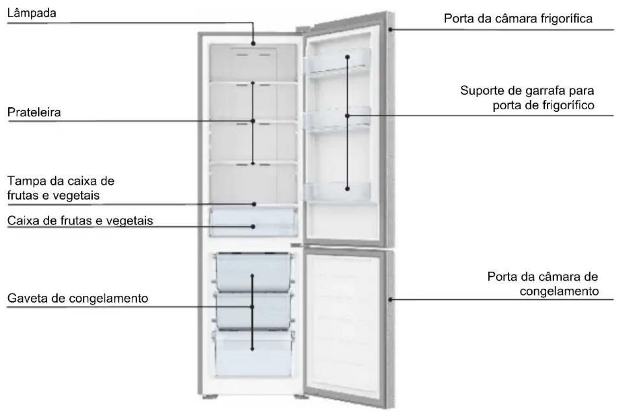 TCL RP282BSF0 - Introdução do produits - 1