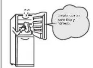 TCL RP282BSF0 - Preparaciones previas al uso del refrigerador - 1