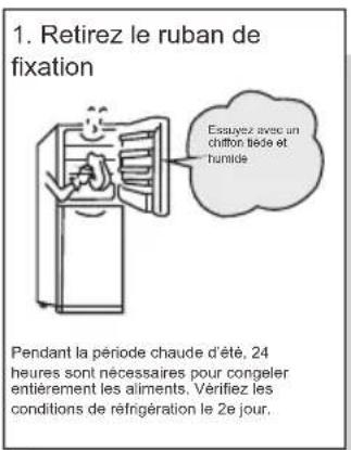 TCL RP282BSF0 - Préparations avant utilisation - 1