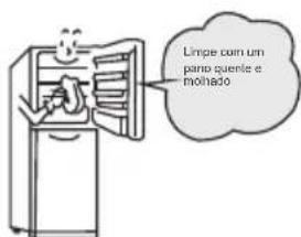 TCL RP282BSF0 - Preparacoes prévias à utilização - 1