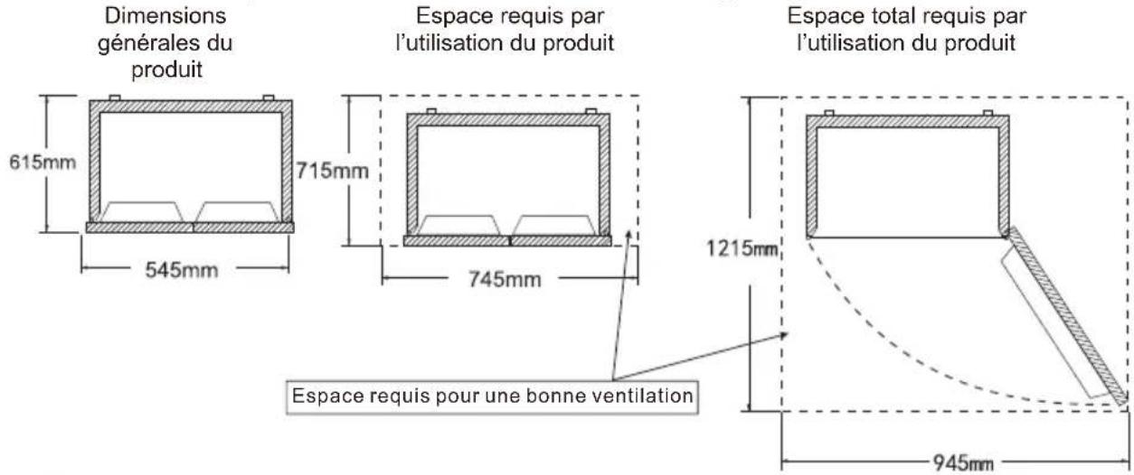 TCL RP282BSF0 - Ce réfrigérateur ne peut pas être utilisé comme apparéil encasirable. - 1