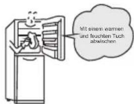 TCL RP282BSF0 - Vorbereitungen vor der Verwendung - 1