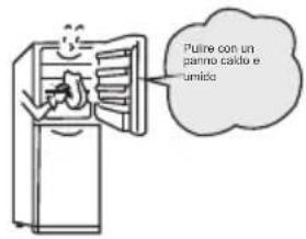 TCL RP282BSF0 - Preparazione prima dell'uso - 1