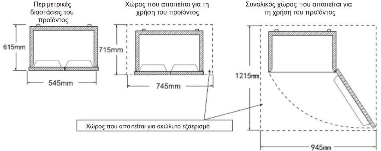 TCL RP282BSF0 - AutoTo yuyeio 8ev mTpei va xpnoiotoine i wS evomegaatwmev n ouokuen. - 1