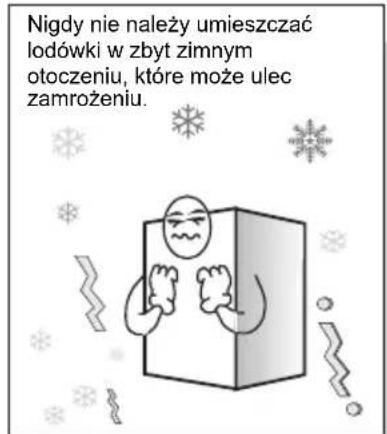 TCL RP466CSF0 - Obstuga i umieszczanie - 5