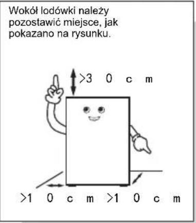 TCL RP466CSF0 - Obstuga i umieszczanie - 1