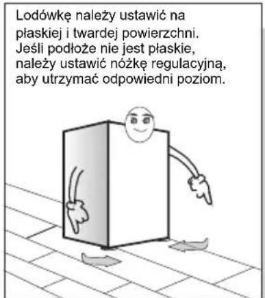 TCL RP466CSF0 - Obstuga i umieszczanie - 4