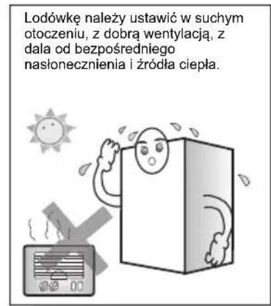 TCL RP466CSF0 - Obstuga i umieszczanie - 3