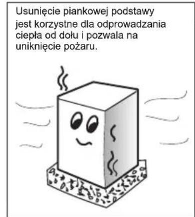 TCL RP466CSF0 - Obstuga i umieszczanie - 6