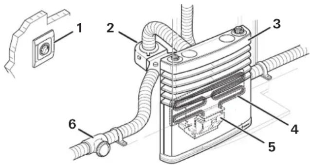 TRUMA Ultraheat - Aufbau - 1