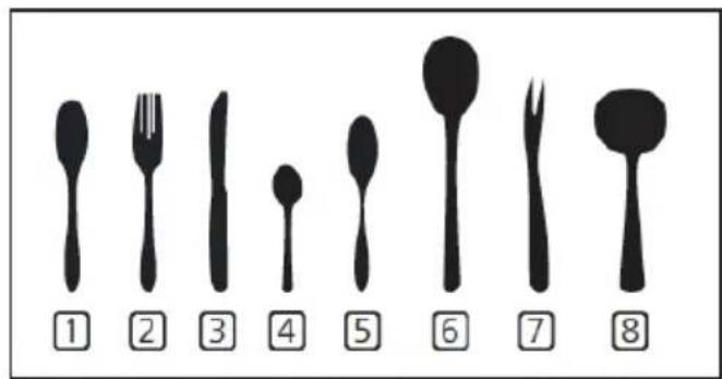 ① ② ③ ④ ⑤ ⑥ ⑦ ⑧