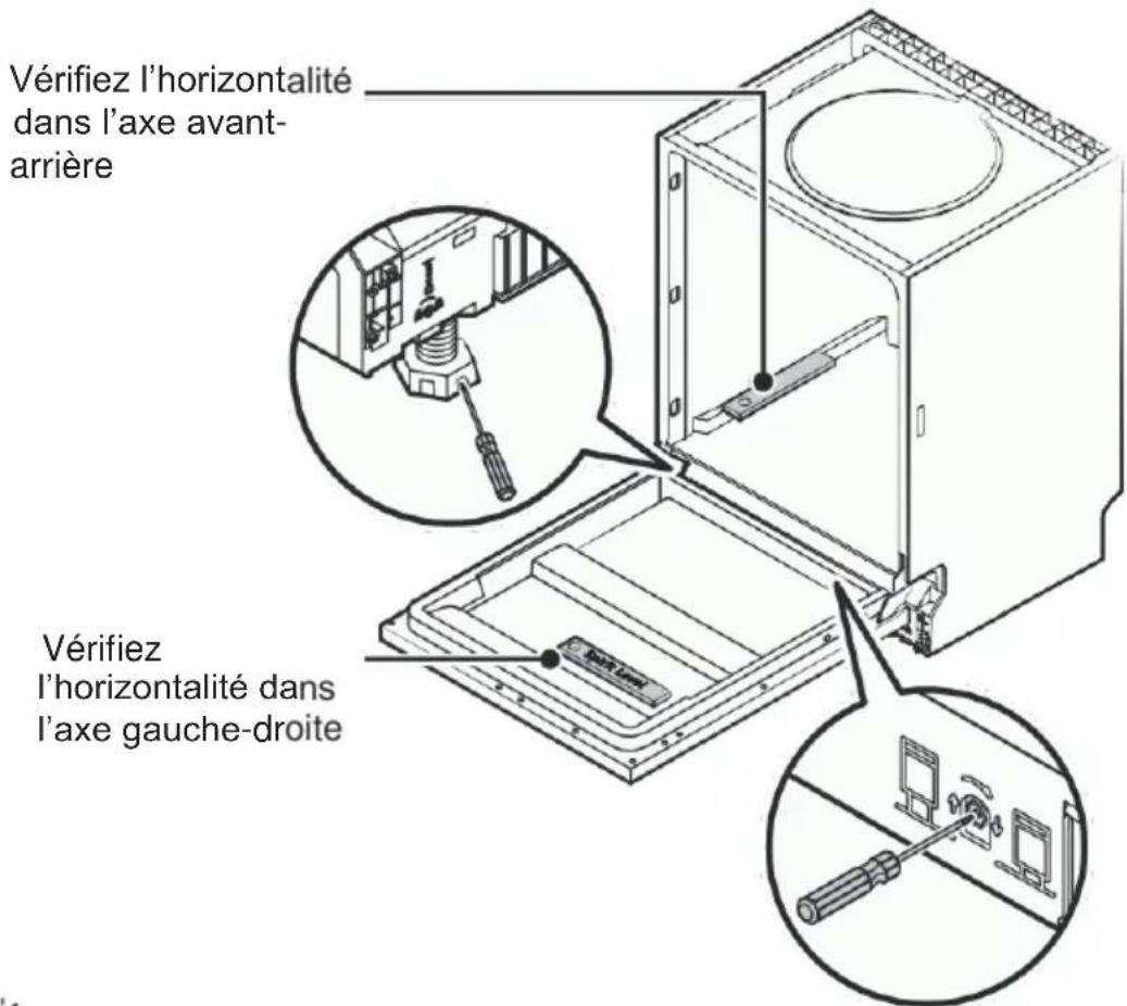 Vérifiez l'horizontalité dans l'axe avant- arrière Vérifiez l'horizontalité dans l'axe gauche-droite