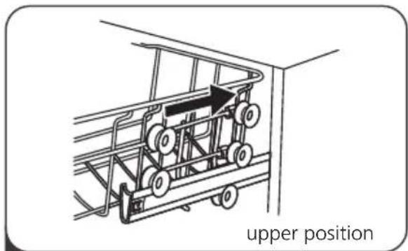 upper position