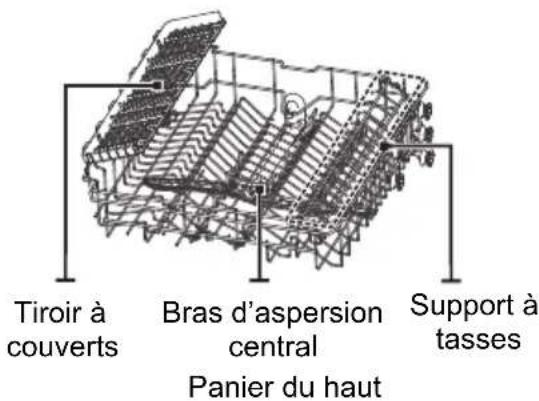 VEDETTE VDP137LW - IMPORTANT : - 1