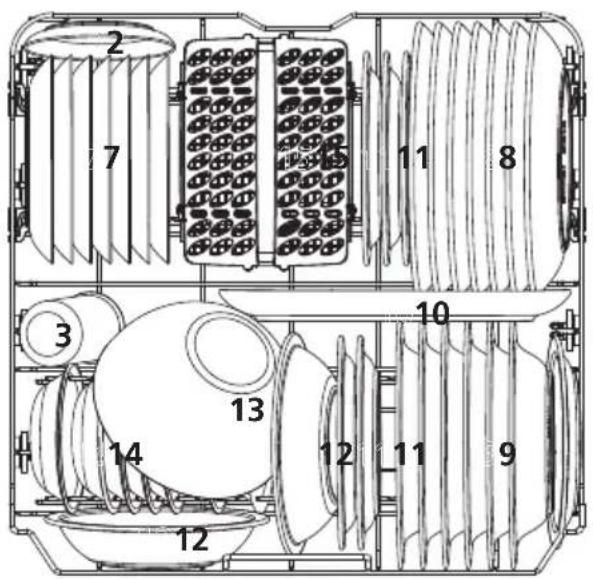 VEDETTE VDP137LW - Panier du bas : - 1