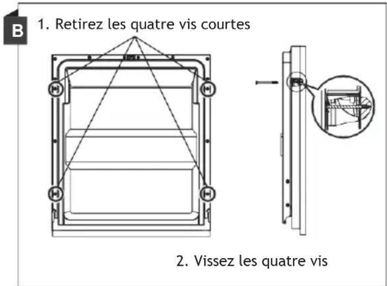 B 1. Retirez les quatre vis courtes 2. Vissez les quatre vis