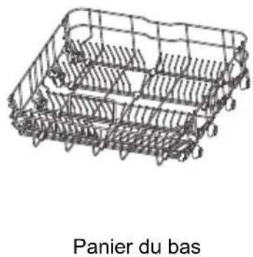 VEDETTE VDP137LW - Consignes de mise à la terre - 4