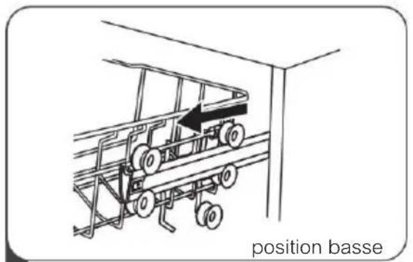 position basse