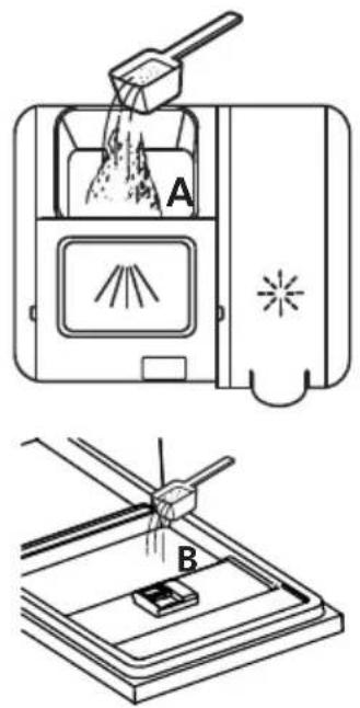 Technical diagram showing two methods of a device with labeled components A and B, including powder being poured into a chamber.