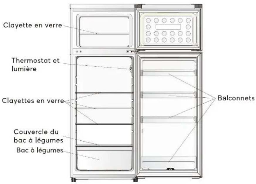 VEDETTE VFD250SW - DESCRIPTION DE L'APPAREIL - 1