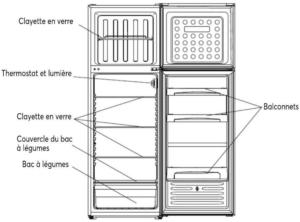 VEDETTE VFD300SEW - Consignes de sécurité - 1