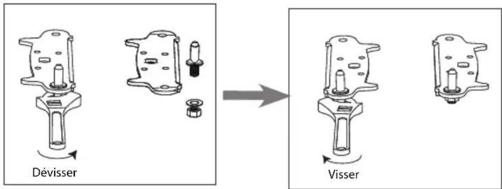 VEDETTE VFD300SEW - Outils nécessaires: tournevis, tournevis plat. - 8