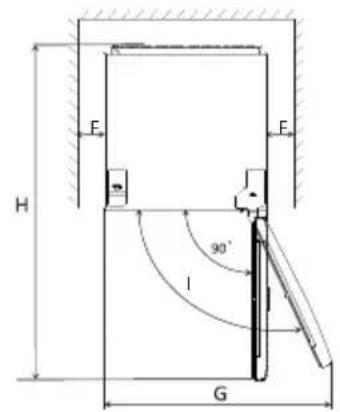 VEDETTE VFD300SEW - Placement - 2