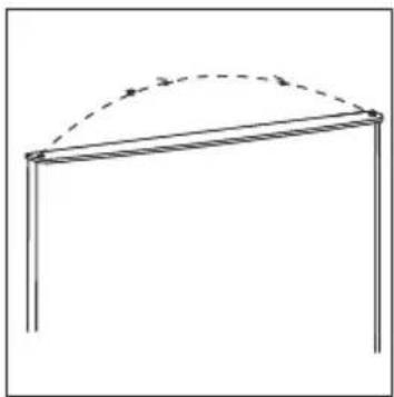 VEDETTE VFD300SEW - Outils nécessaires: tournevis, tournevis plat. - 5