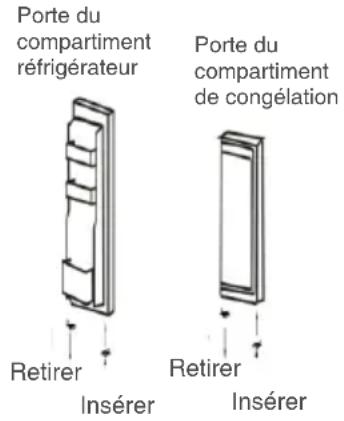 VEDETTE VFC430BRX - Inversion du sens d'ouverture de la porte - 5
