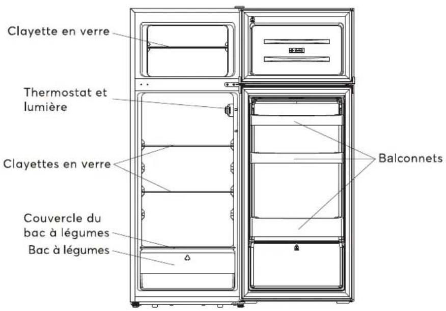 VEDETTE VFD200SEW - Consignes de sécurité - 1