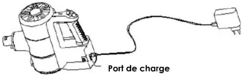 THOMSON THVC93120R - Charge - 1