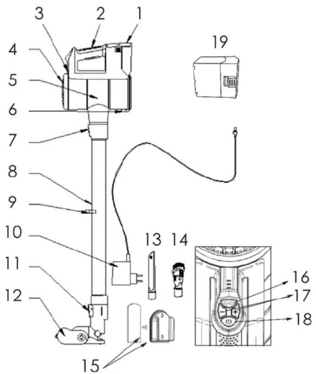 THOMSON THVC93120R - Disposal and environmental responsibility - 1
