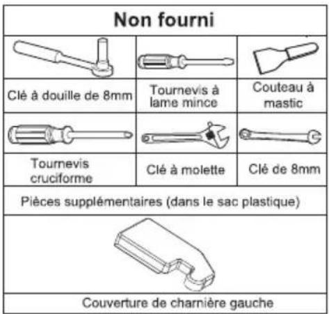 SIGNATURE SCA194NFX - Les outils dont vous aurez besoin - 1