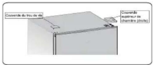SIGNATURE SCA194NFX - Les outils dont vous aurez besoin - 2