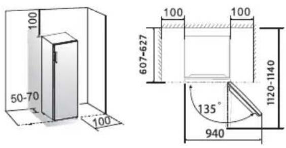 SIGNATURE SCA194NFX - Ventilation of appliance - 1