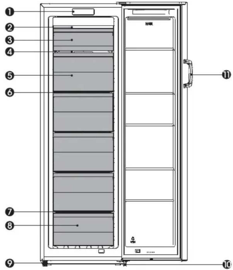 SIGNATURE SCA194NFX - DESCRIPTION OF THE APPLIANCE - 1