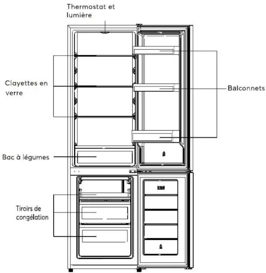 VEDETTE VFC260SW - DESCRIPTION DE L'APPAREIL - 1