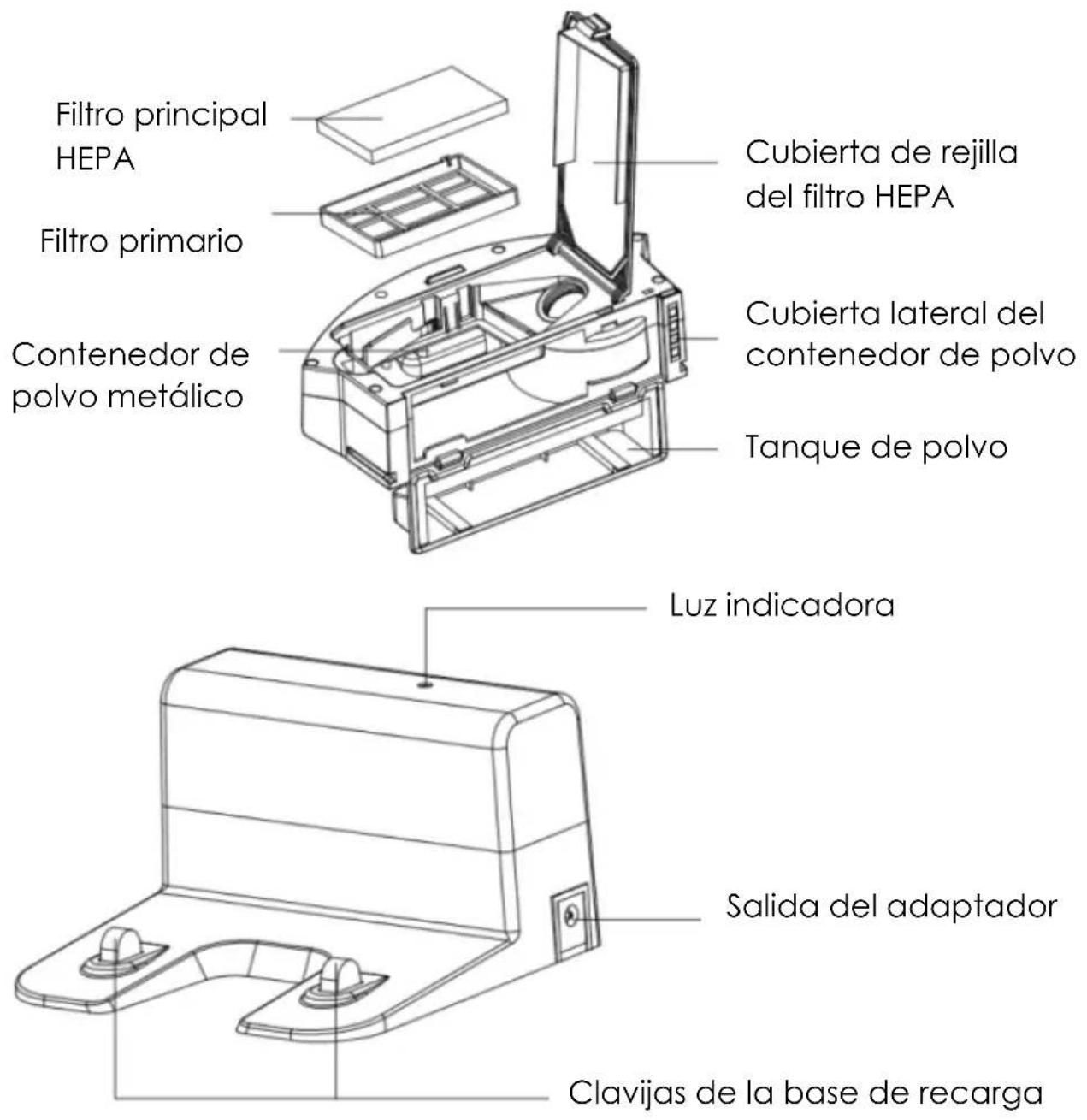 THOMSON THVC94BC - Familiaricese con su producto - 3